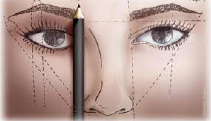 Parâmetros  para um planejamento de tratamento estético facial.